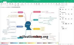 iMindMap Mind Map Pro Crack 12